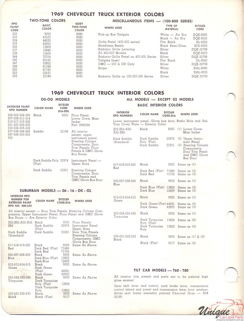 1969 GMC Truck Fleet Paint Charts PPG 2
